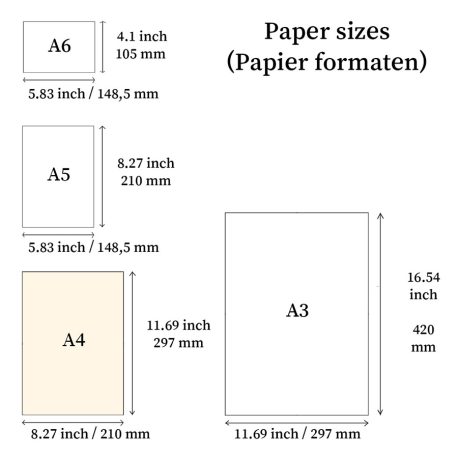 paper-sizes-dewy-A4